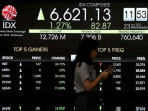 Ihsg ditutup menguat 230425 adm 5.jpg