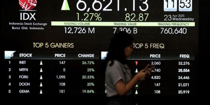Ihsg ditutup menguat 230425 adm 5.jpg