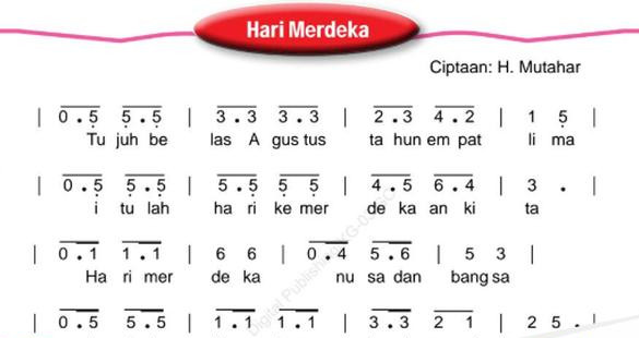 Not angka lagu 17 agustus hari merdeka 1754378159758 169.png